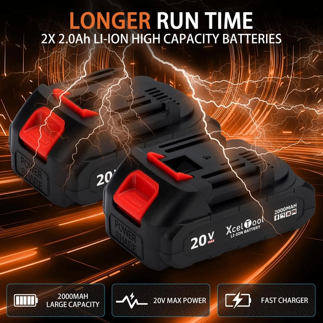 Roleader 1280w Brushless Cordless Impact Wrench