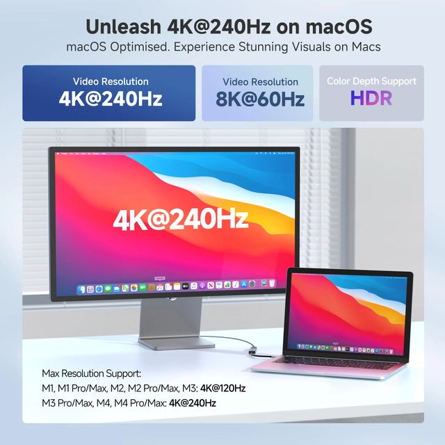 Cable Matters 48Gbps USB C to HDMI 2.1 Adapter