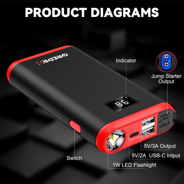 GREPRO Jump Starter Power Pack (up to 6.5l Petrol, 4.0l Diesel)