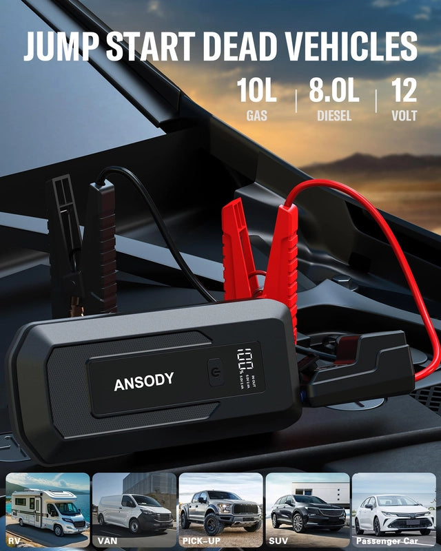 Ansody Car Battery Booster, Jump Starter Power Pack, 3000amp for 12v Vehicles