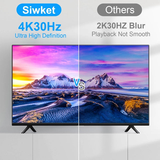 Siwket USB C to HDMI Cable, 5m