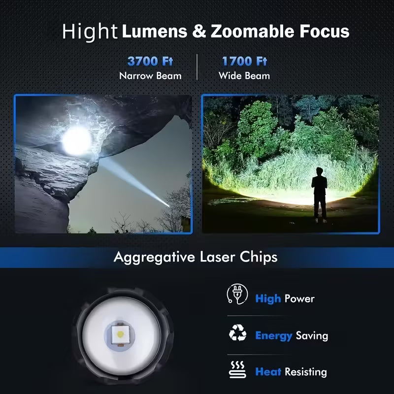 Multifunctional 1200MAh Rechargeable USB Torch with Carry Box and USB Cable