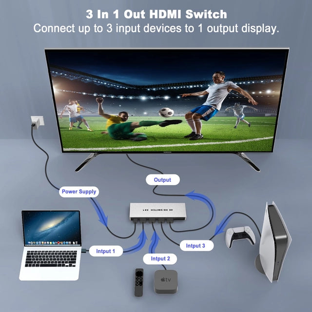 E-SHIDAI HDMI Switch, 3 in 1 Out, Supports 4K