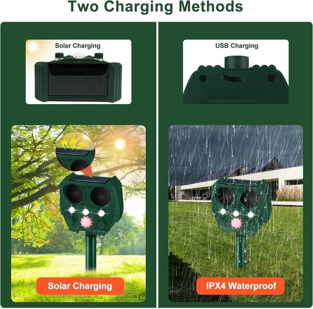 Cat/Fox/Dog Repellent for Gardens, Waterproof, Ultrasonic, 5 Modes, LED Flash