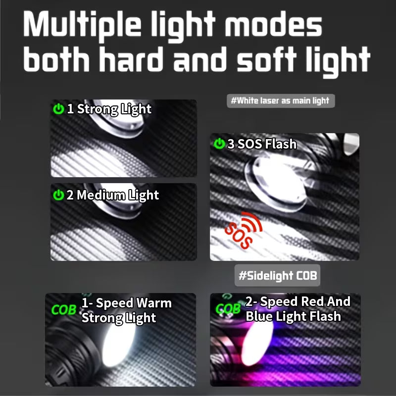 Multifunctional 1200MAh Rechargeable USB Torch with Carry Box and USB Cable