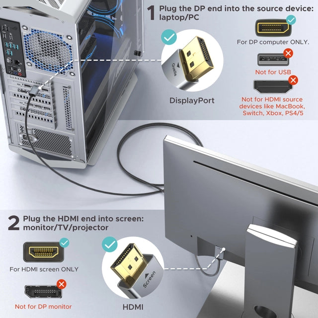 WARRKY 1.8m 4K Display Port to HDMI Cable, DP 1.2 Computer to HDMI 1.4 Screen