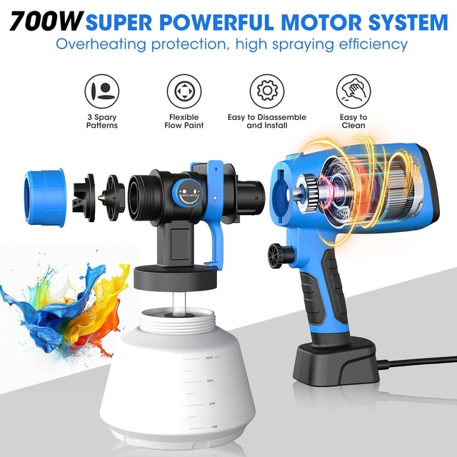 MXMZHXU Electric Paint Sprayer, 700w with 1000ML Container