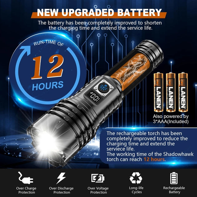 Shadowhawk LED Torch, Super Bright, Rechargeable, 500000 Lumens