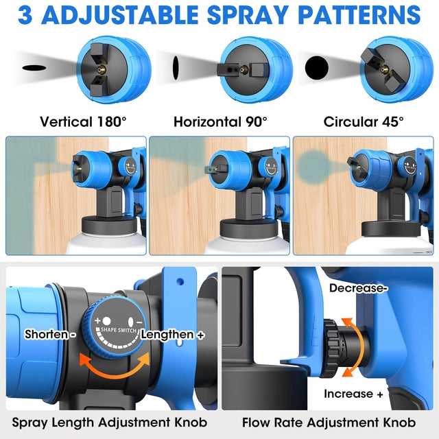 MXMZHXU Electric Paint Sprayer, 700w with 1000ML Container