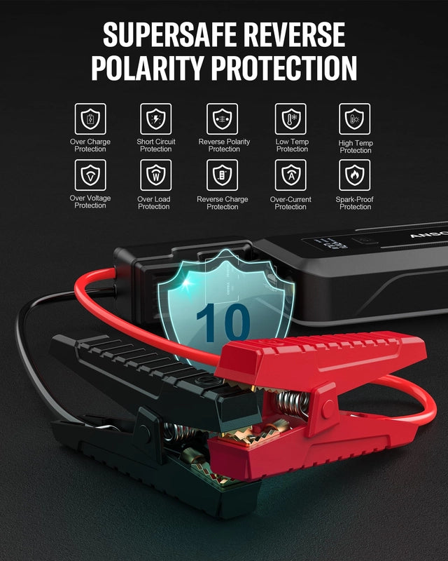 Ansody Car Battery Booster, Jump Starter Power Pack, 3000amp for 12v Vehicles
