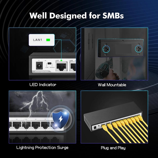 YuLinca 10 Port Gigabit Ethernet Switch, 8 x 100/1000Mbps Ports, 2 Gigabit Uplink