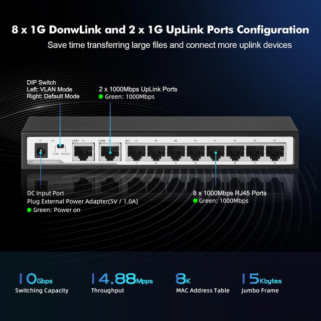 YuLinca 10 Port Gigabit Ethernet Switch, 8 x 100/1000Mbps Ports, 2 Gigabit Uplink