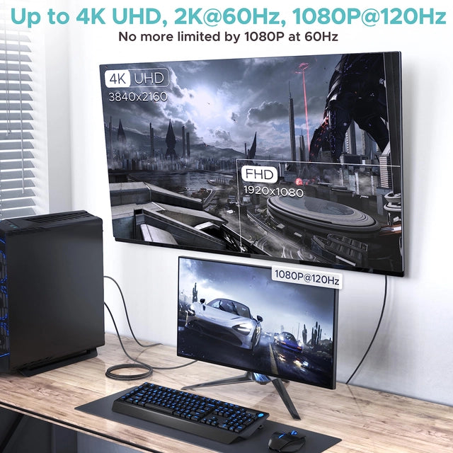 WARRKY 1.8m 4K Display Port to HDMI Cable, DP 1.2 Computer to HDMI 1.4 Screen