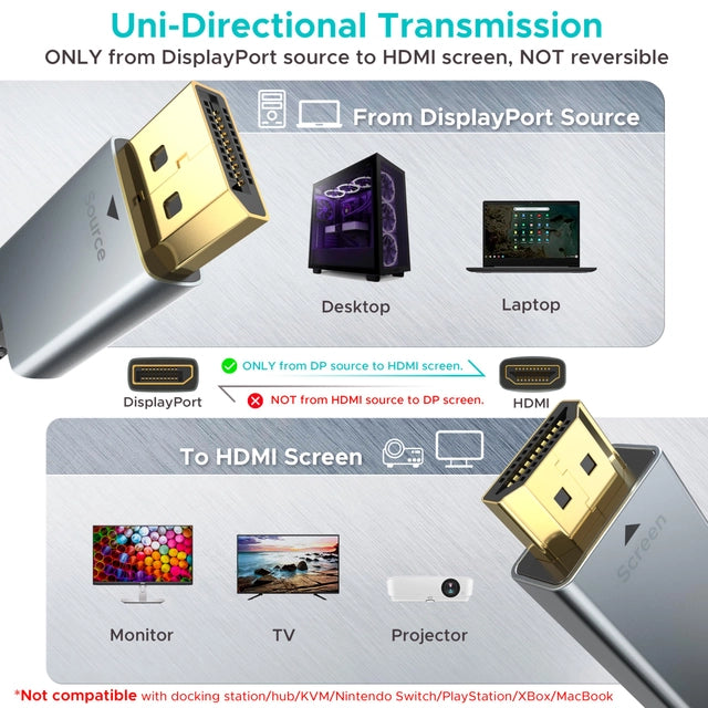 WARRKY 1.8m 4K Display Port to HDMI Cable, DP 1.2 Computer to HDMI 1.4 Screen
