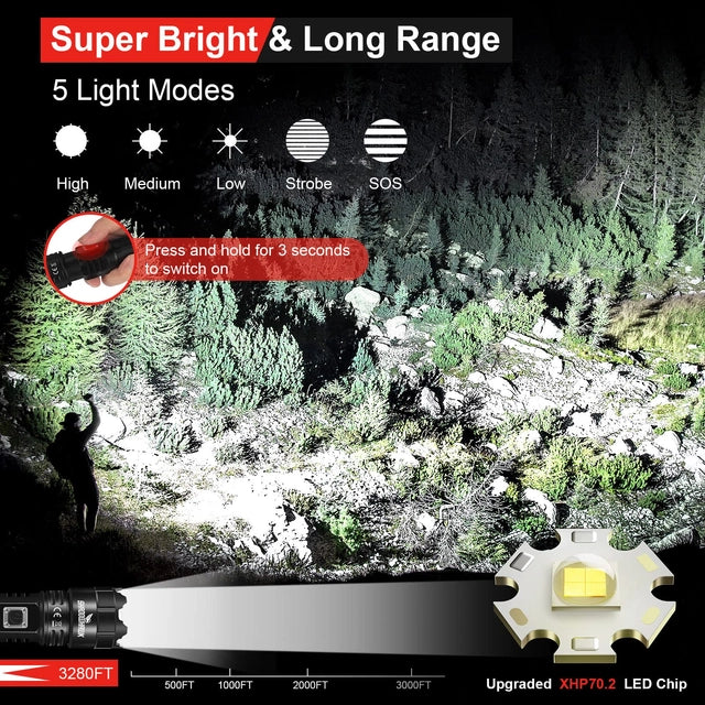 Shadowhawk LED Torch, Super Bright, 500000 Lumens, USB