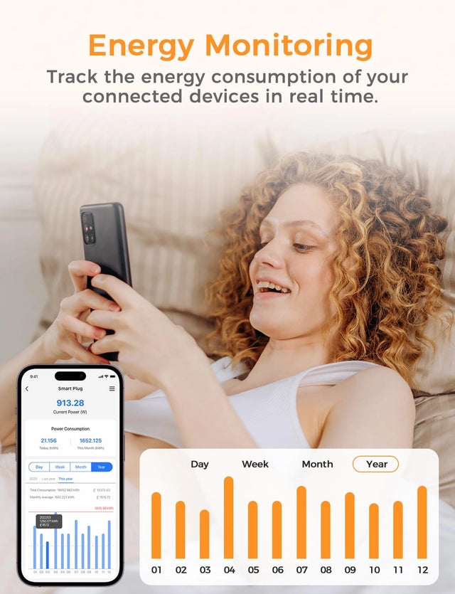 Smart Plug Works with Alexa and Google Home. Bluetooth. Pack of 2.
