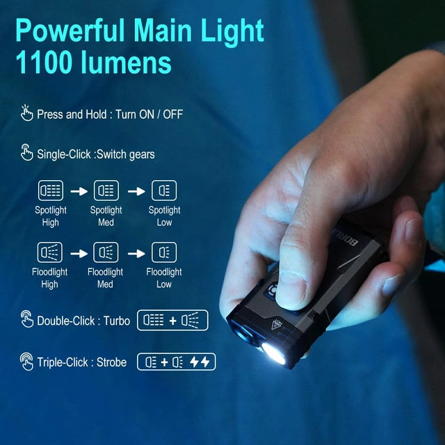 BORUIT EV10 Mini Torch, 1100 Lumens