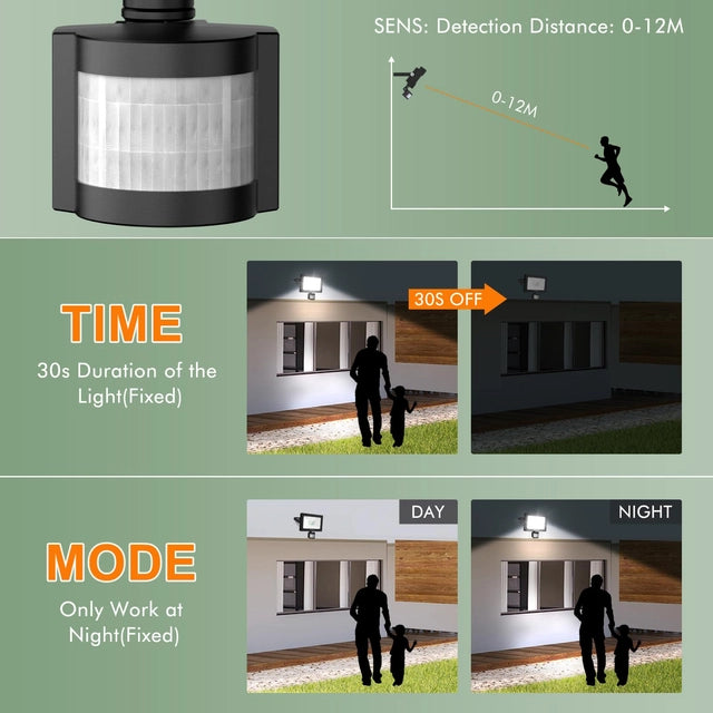 CLY 80W Security Light with Outdoor 12m Motion Sensor, Cold White, IP66, Black