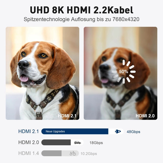 15m Siwket 8K HDMI Fibre Optic HDMI Cable