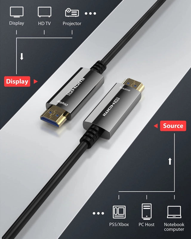 10m 8k HDMI 2.1 Cable, 48Gbps Speed, 120Hz and 144Hz