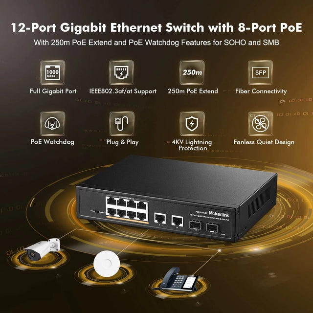MokerLink 12 Port Gigabit PoE Switch, 120w 802.3af/at