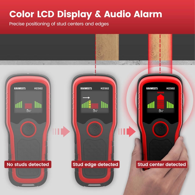 KAIWEETS 5-in-1 Stud Finder Wall Scanner