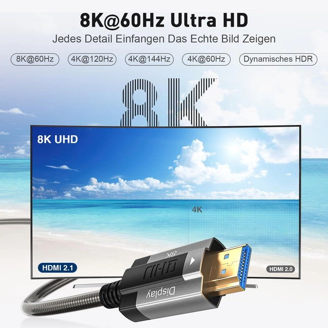 15m Siwket 8K HDMI Fibre Optic HDMI Cable