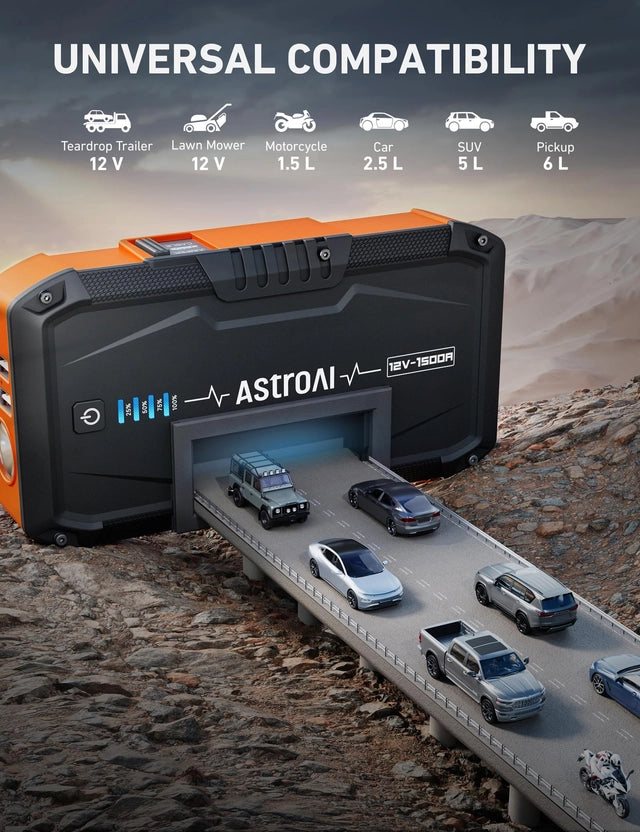 AstroAI S8 Car Battery Booster, Jump Starter Power Pack for 12v Vehicles