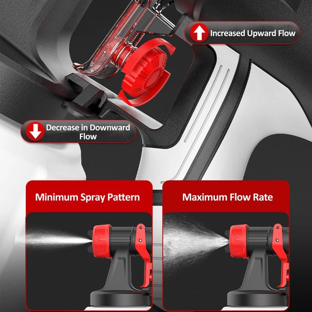 VISLONE Electric Paint Sprayer, 21v 2.0Ah Battery and Charger